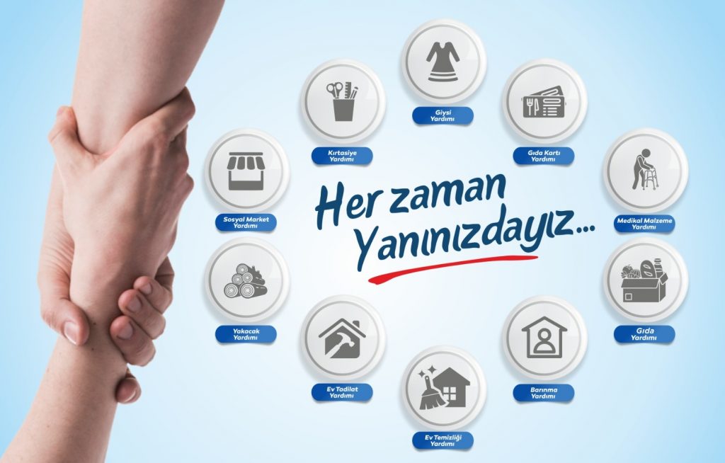 Sosyal Belediyecilik(miş!) / Niyazi Koç yazdı