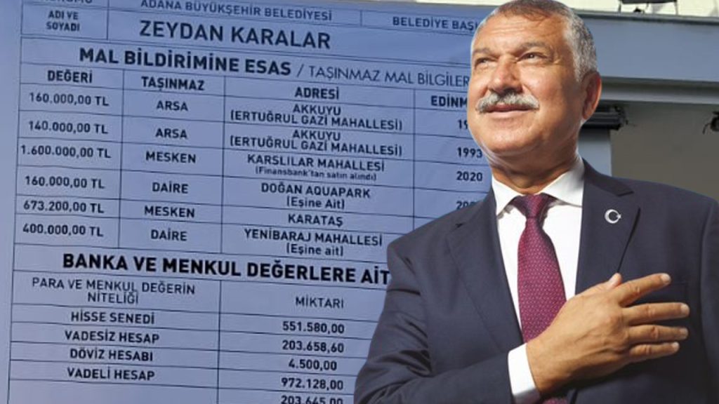 Başkan Karalar malvarlığını astı