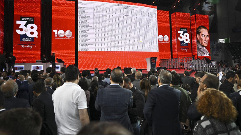 CHP kurultayı davasında karar çıktı